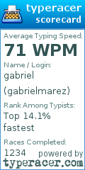 Scorecard for user gabrielmarez