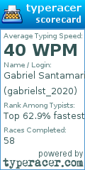 Scorecard for user gabrielst_2020