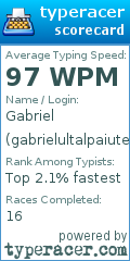 Scorecard for user gabrielultalpaiute