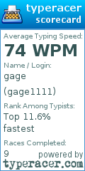 Scorecard for user gage1111