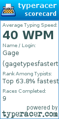 Scorecard for user gagetypesfasterthanaspen