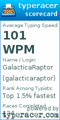 Scorecard for user galacticaraptor