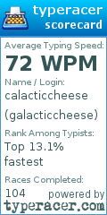 Scorecard for user galacticcheese