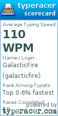 Scorecard for user galacticfire