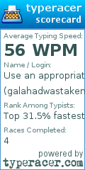 Scorecard for user galahadwastaken
