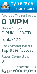 Scorecard for user galak122