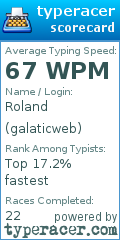 Scorecard for user galaticweb