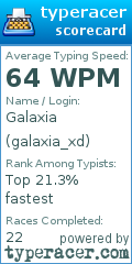 Scorecard for user galaxia_xd
