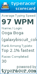 Scorecard for user galaxybiscuit_colemak_dh