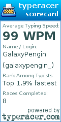 Scorecard for user galaxypengin_