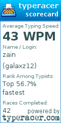 Scorecard for user galaxz12