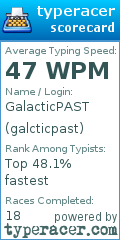 Scorecard for user galcticpast