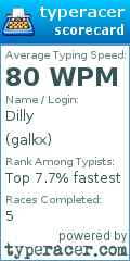 Scorecard for user galkx
