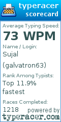 Scorecard for user galvatron63