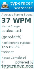 Scorecard for user galxyfaith