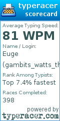 Scorecard for user gambits_watts_thoc