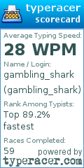 Scorecard for user gambling_shark