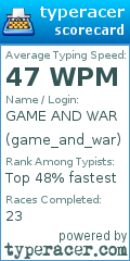Scorecard for user game_and_war