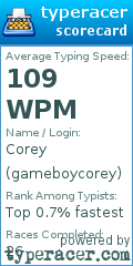 Scorecard for user gameboycorey