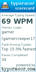 Scorecard for user gamercreeper171