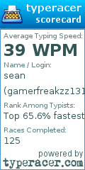Scorecard for user gamerfreakzz1316