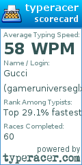 Scorecard for user gameruniverseglx