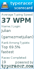 Scorecard for user gamezmetjulian