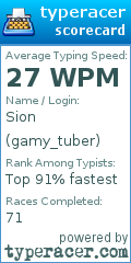 Scorecard for user gamy_tuber