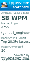 Scorecard for user gandalf_engineer