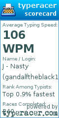 Scorecard for user gandalftheblack1