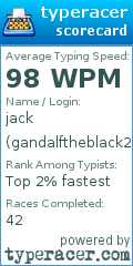 Scorecard for user gandalftheblack2
