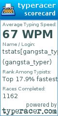 Scorecard for user gangsta_typer