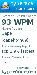 Scorecard for user gapehorn69