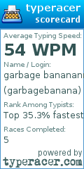 Scorecard for user garbagebanana