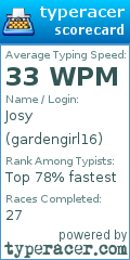 Scorecard for user gardengirl16