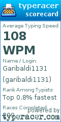 Scorecard for user garibaldi1131