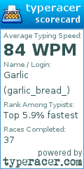 Scorecard for user garlic_bread_
