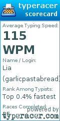 Scorecard for user garlicpastabread