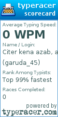 Scorecard for user garuda_45