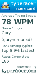 Scorecard for user garyhumanxd