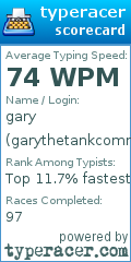 Scorecard for user garythetankcommander