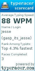 Scorecard for user gasp_its_jesse