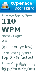 Scorecard for user gat_opt_yellow