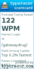 Scorecard for user gatewaydrug