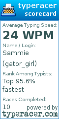Scorecard for user gator_girl