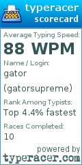 Scorecard for user gatorsupreme