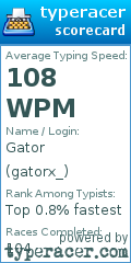 Scorecard for user gatorx_