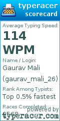 Scorecard for user gaurav_mali_26