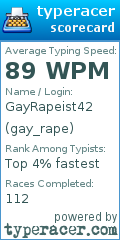 Scorecard for user gay_rape