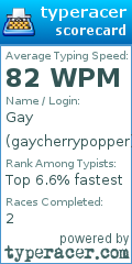 Scorecard for user gaycherrypopper